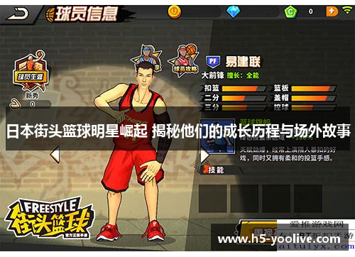 日本街头篮球明星崛起 揭秘他们的成长历程与场外故事