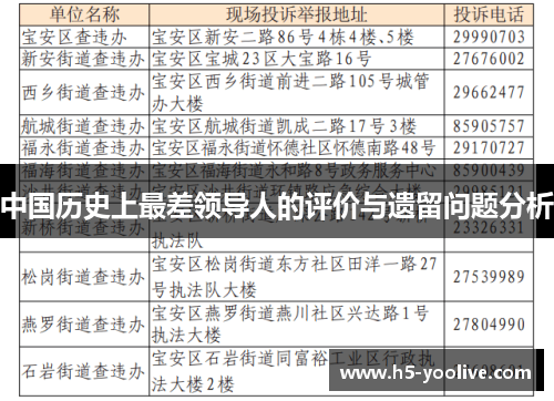 中国历史上最差领导人的评价与遗留问题分析