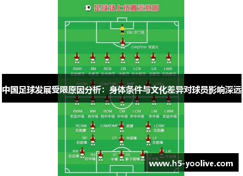 中国足球发展受限原因分析：身体条件与文化差异对球员影响深远